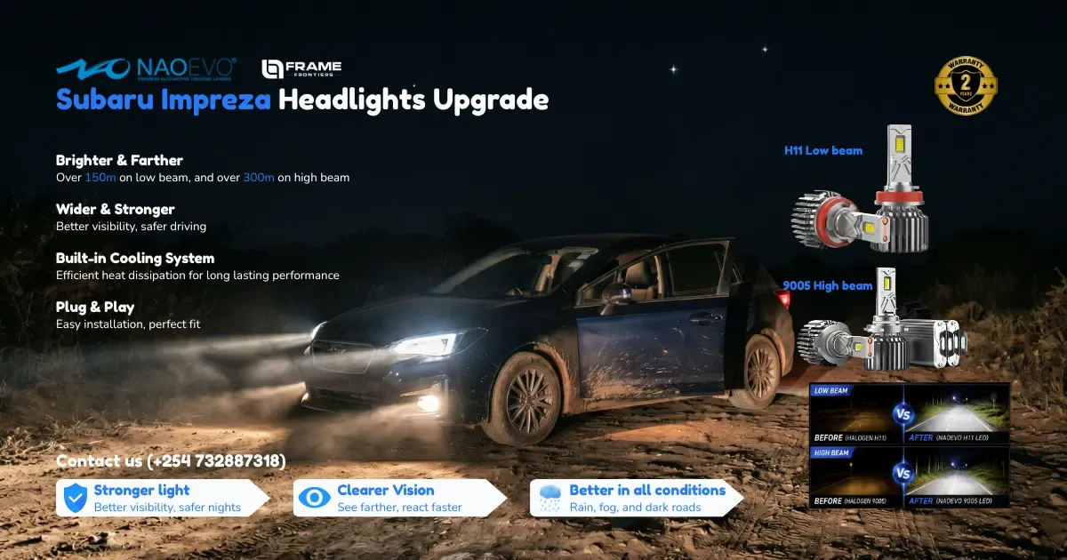 Subaru Impreza Headlights Upgrade